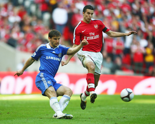 saas-dashboard-overview